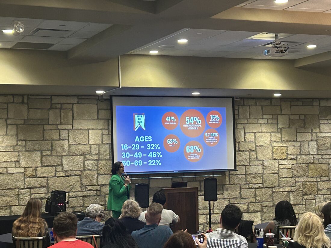 ‘Think higher’: Lawrence business leaders hear more about demographics of expected 2026 FIFA World Cup visitors